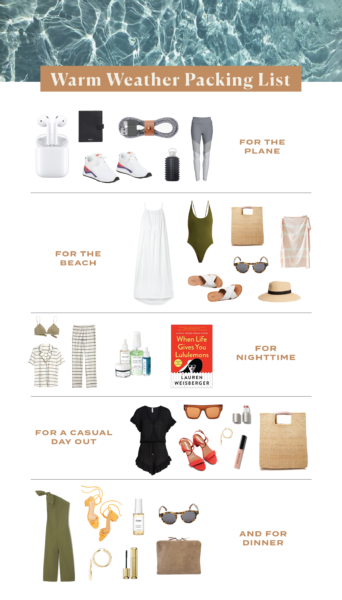 My Warm Weather Vacay Packing List! | Australian Bloggers