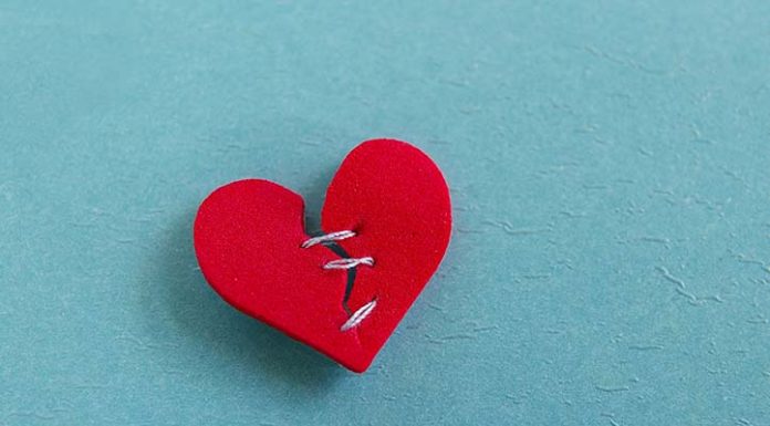 Cardiomyothopy: Broken Heart Syndrome